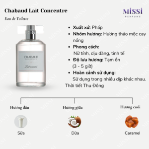 Chabaud-Lait-Concentre-02