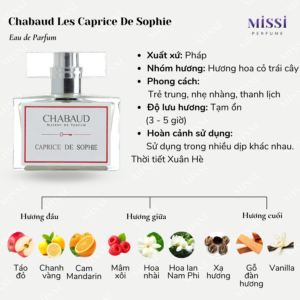 Chabaud-Les-Caprice-De-Sophie-02