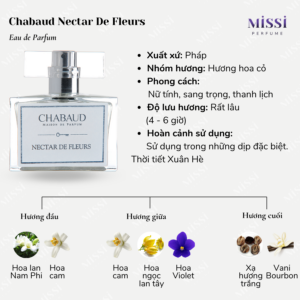 Chabaud-Nectar-De-Fleurs-02