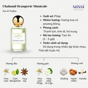 Chabaud-Orangerie-Musicale-02