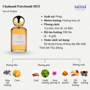 Chabaud-Patchouli-1973-02