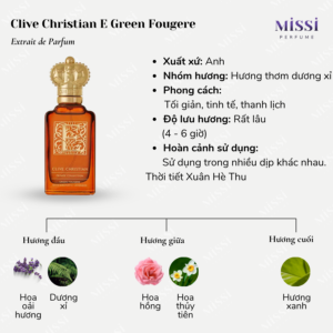 Clive-Christian-E-Green-Fougere-02