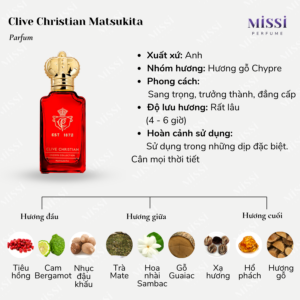 Clive-Christian-Matsukita-02