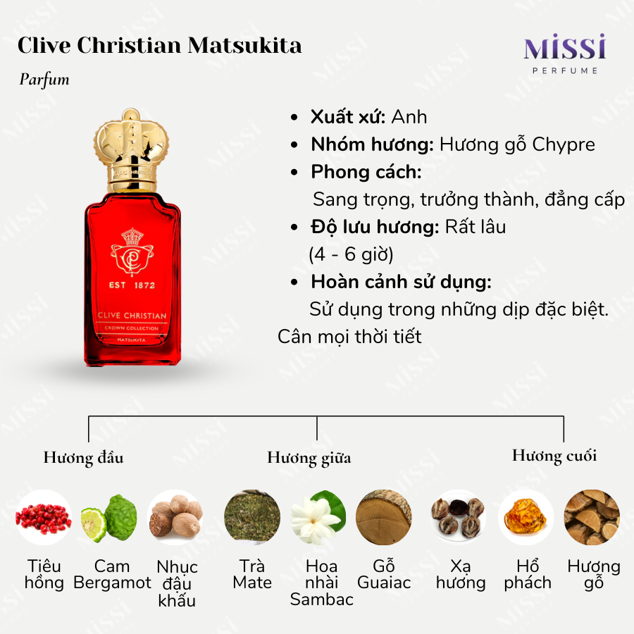 Clive-Christian-Matsukita-02