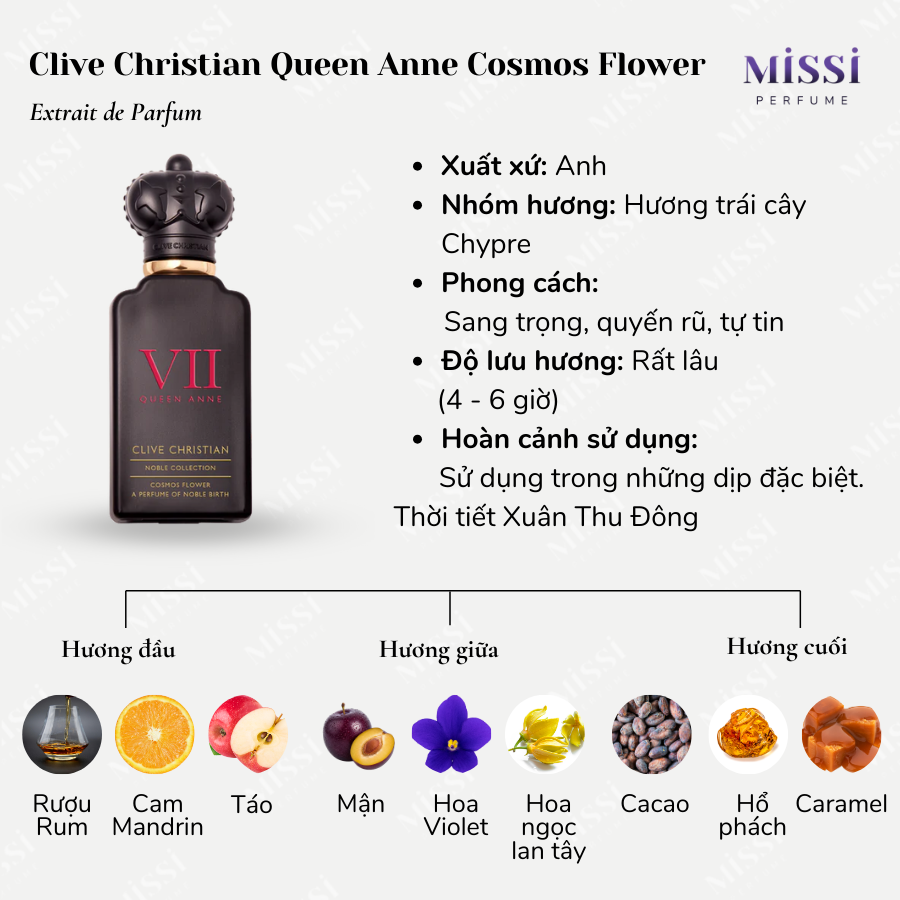 Clive-Christian-Queen-Anne-Cosmos-Flower-02