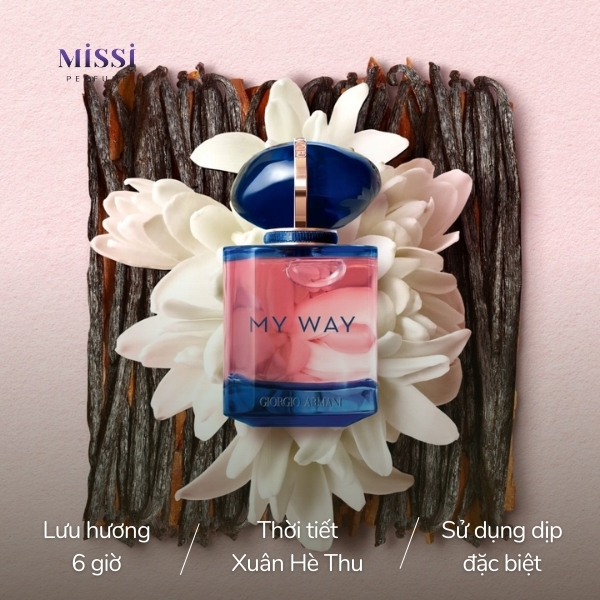 Giorgio-Armani-My-Way-Intense-04