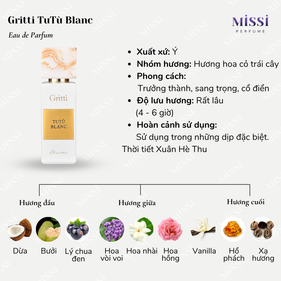 Gritti-TuTu-Blanc-EDP-02
