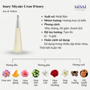 Issey-Miyake-L-eau-D-issey-EDT-02