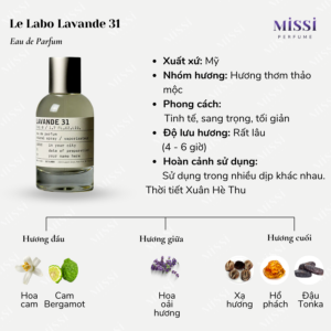 Le-Labo-Lavande-31-02