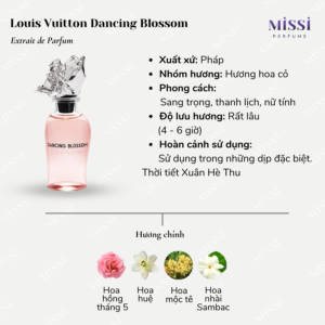 Louis-Vuitton-Dancing-Blossom-Extrait-02