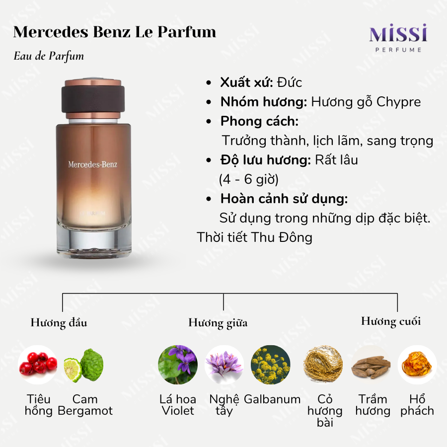 Mercedes-Benz-Le-Parfum-EDP-02