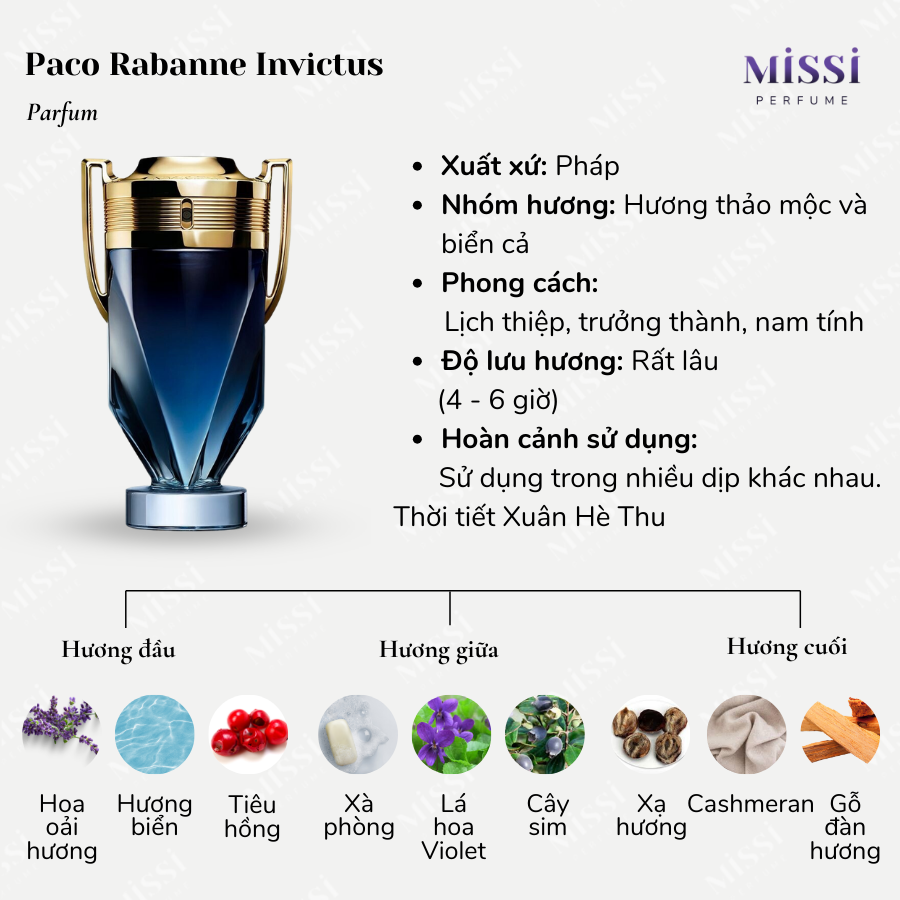 Paco-Rabanne-Invictus-Parfum-02