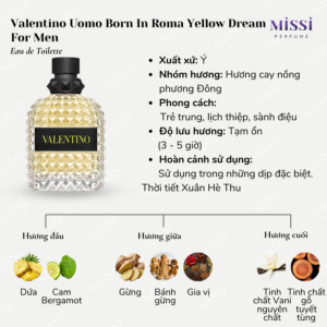 Valentino-Uomo-Born-In-Roma-Yellow-Dream-For-Men-EDT-02