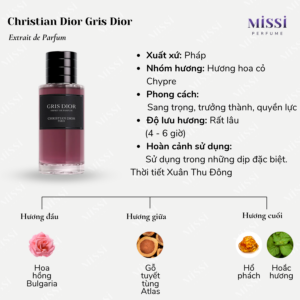 Christian-Dior-Gris-Dior-Esprit-de-Parfum-02