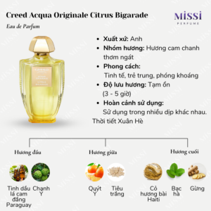 Creed-Acqua-Originale-Citrus-Bigarade-2