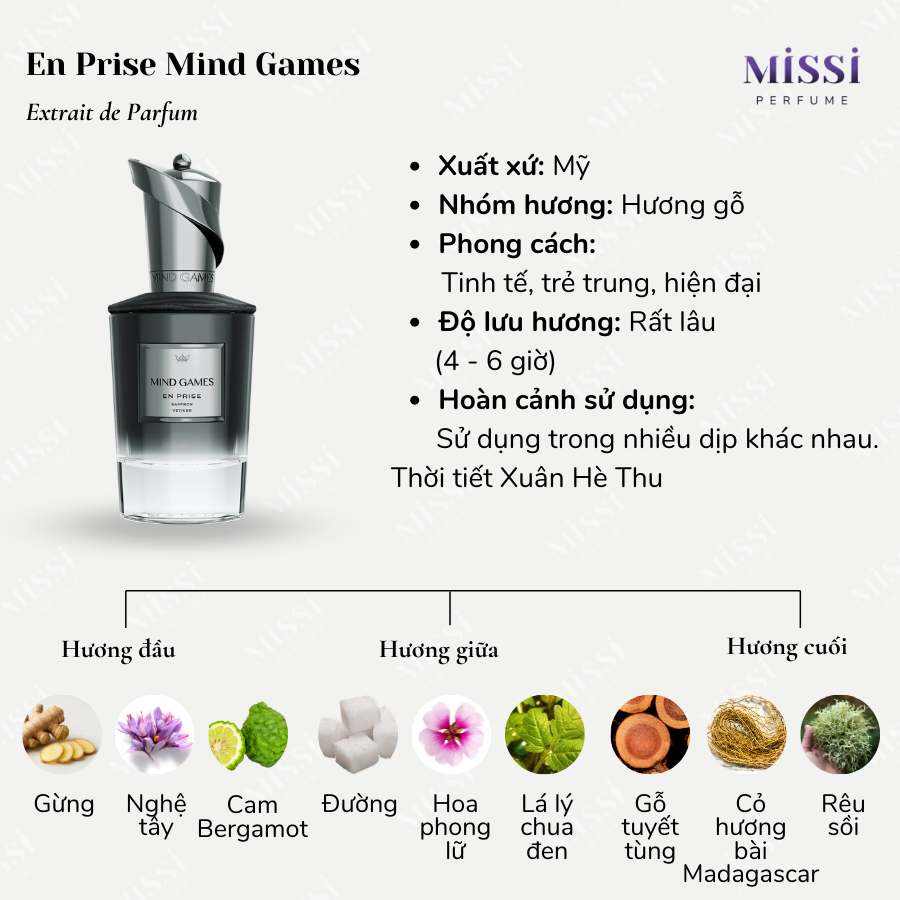 En-Prise-Mind-Games-02