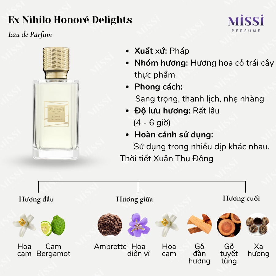 Ex-Nihilo-Honore-Delights-EDP-02