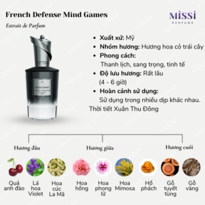 French-Defense-Mind-Games-02