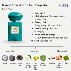 Giorgio-Armani-Prive-Bleu-Turquoise-EDP-02