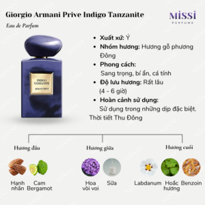 Giorgio-Armani-Prive-Indigo-Tanzanite-EDP-02