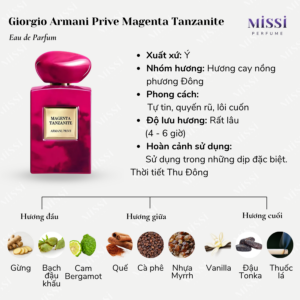 Giorgio-Armani-Prive-Magenta-Tanzanite-EDP-02