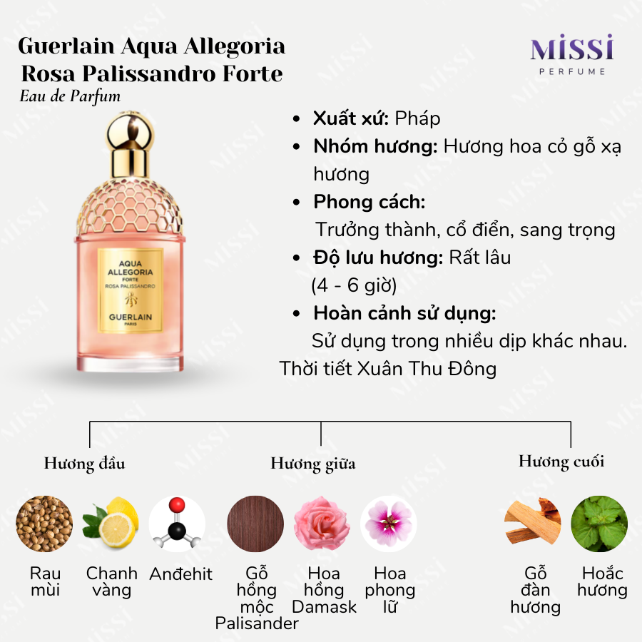 Guerlain-Aqua-Allegoria-Rosa-Palissandro-Forte-EDP-02