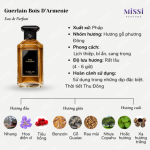 Guerlain-Bois-D-Armenie-2