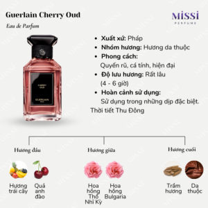 Guerlain-Cherry-Oud-02