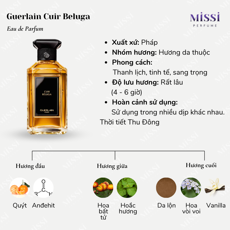 Guerlain-Cuir-Beluga-02