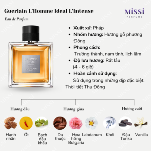 Guerlain-L-Homme-Ideal-L-Intense-02