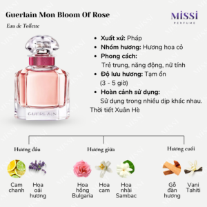 Guerlain-Mon-Bloom-Of-Rose-02