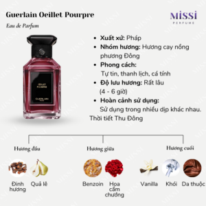 Guerlain-Oeillet-Pourpre-02