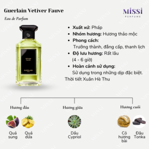 Guerlain-Vetiver-Fauve-EDP-2