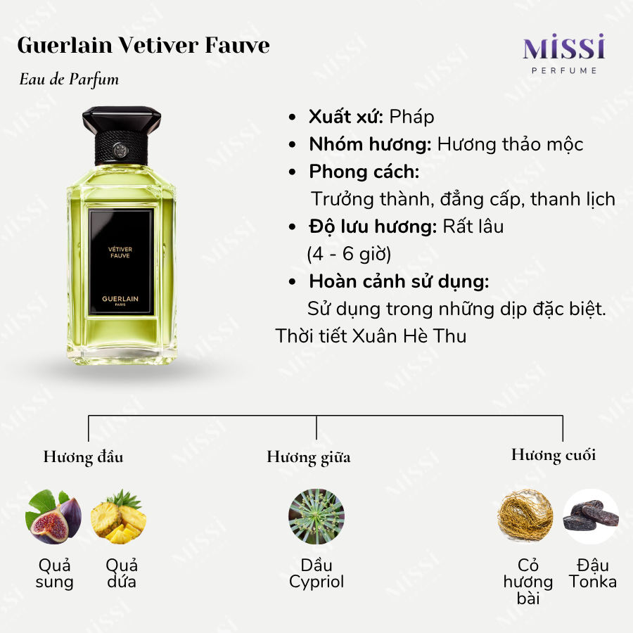 Guerlain-Vetiver-Fauve-EDP-2