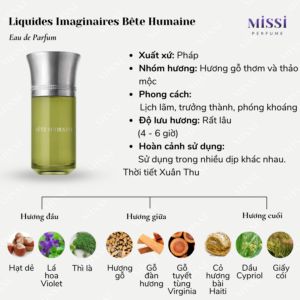 Liquides-Imaginaires-Bete-Humaine-02