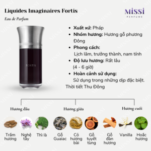 Liquides-Imaginaires-Fortis-02