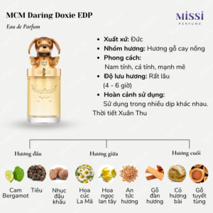 MCM-Daring-Doxie-EDP-02