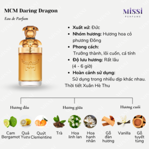 MCM-Daring-Dragon-EDP-02