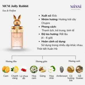 MCM-Jolly-Rabbit-EDP-02