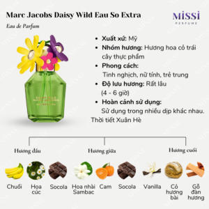 Marc-Jacobs-Daisy-Wild-Eau-So-Extra-EDP-02