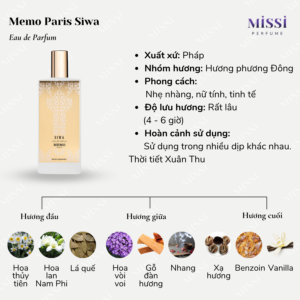 Memo-Paris-Siwa-EDP-02