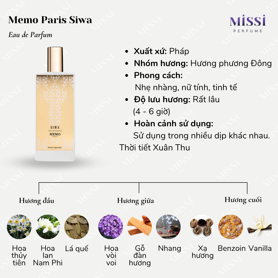 Memo-Paris-Siwa-EDP-02