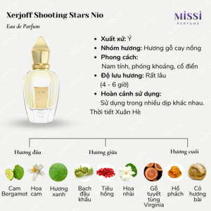 Xerjoff-Shooting-Stars-Nio-02