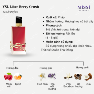 YSL-Libre-Berry-Crush-EDP-02