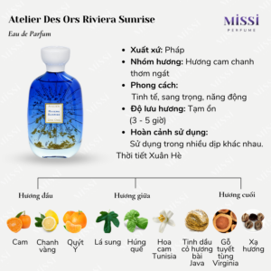 Atelier-Des-Ors-Riviera-Sunrise-EDP-02