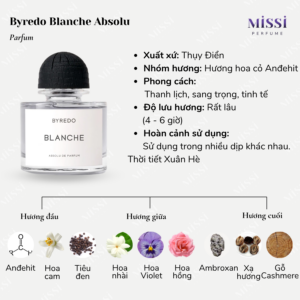Byredo-Blanche-Absolu-02