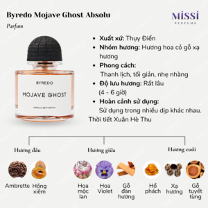 Byredo-Mojave-Ghost-Absolu-02