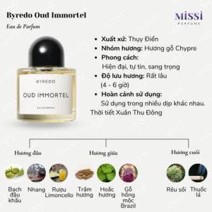Byredo-Oud-Immortel-EDP-02