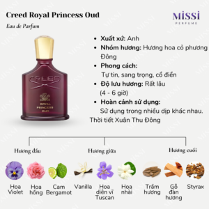 Creed-Royal-Princess-Oud-EDP-02