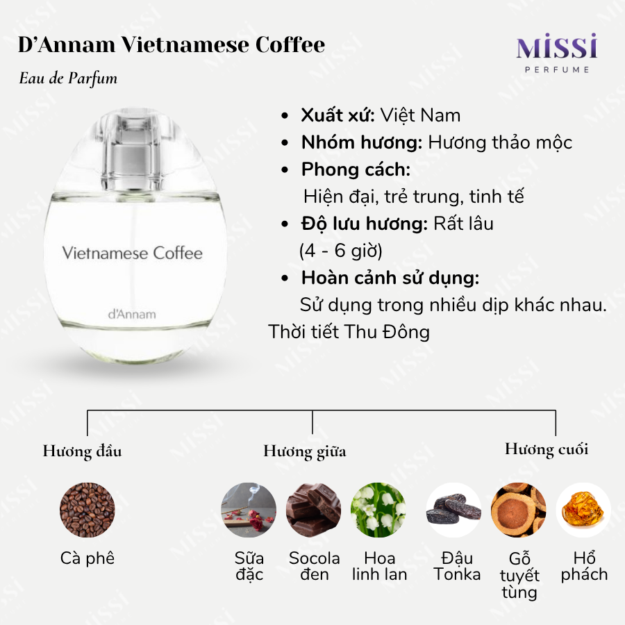 D-Annam-Vietnamese-Coffee-02
